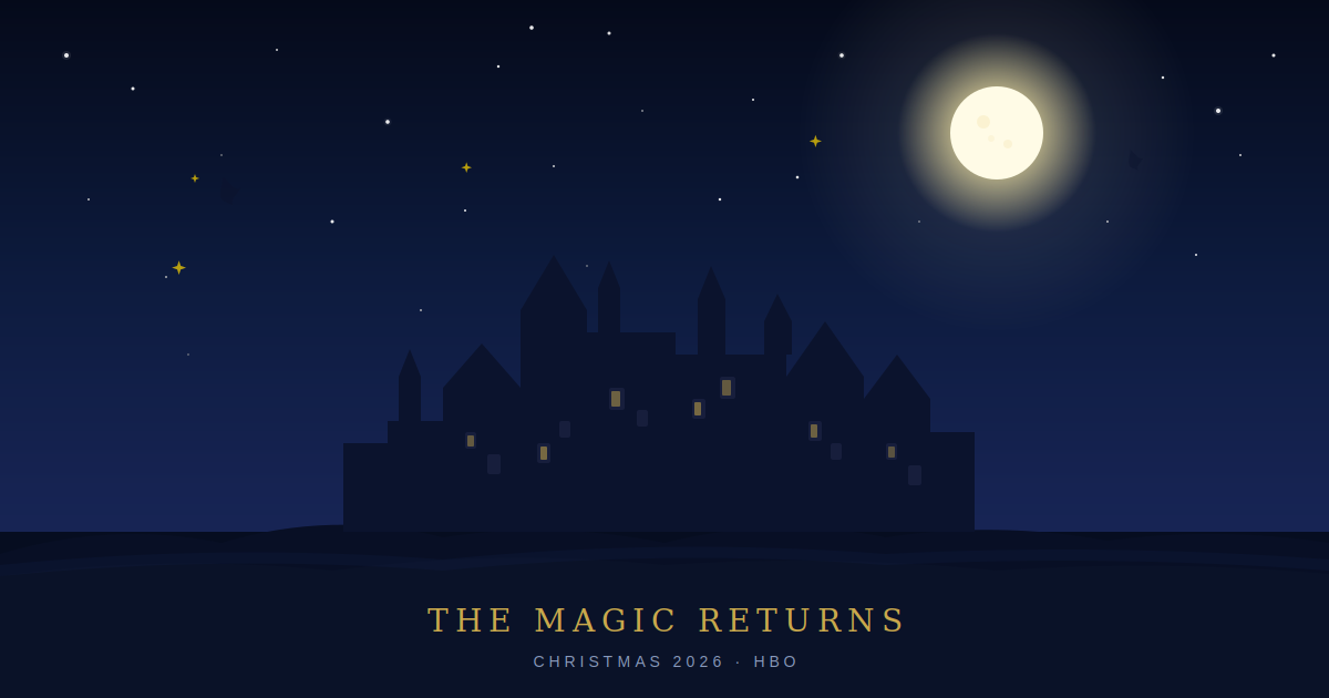 Harry Potter TV Series: Release Date, Cast, Trailer and Everything You Need to Know About HBO’s Biggest Gamble